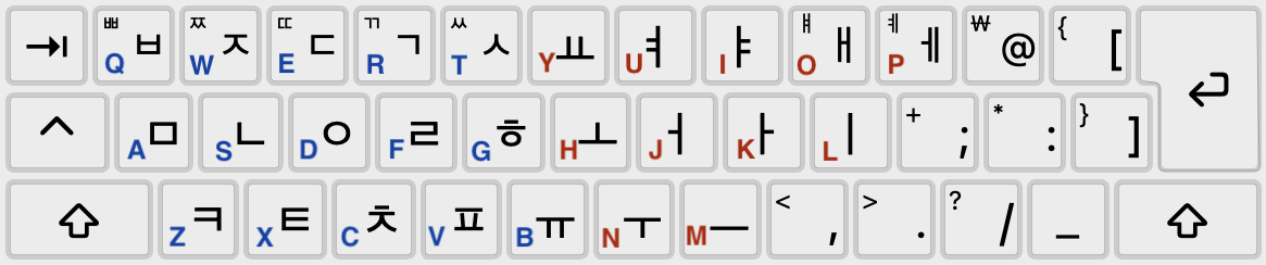 韓国語キーボード（ライト）